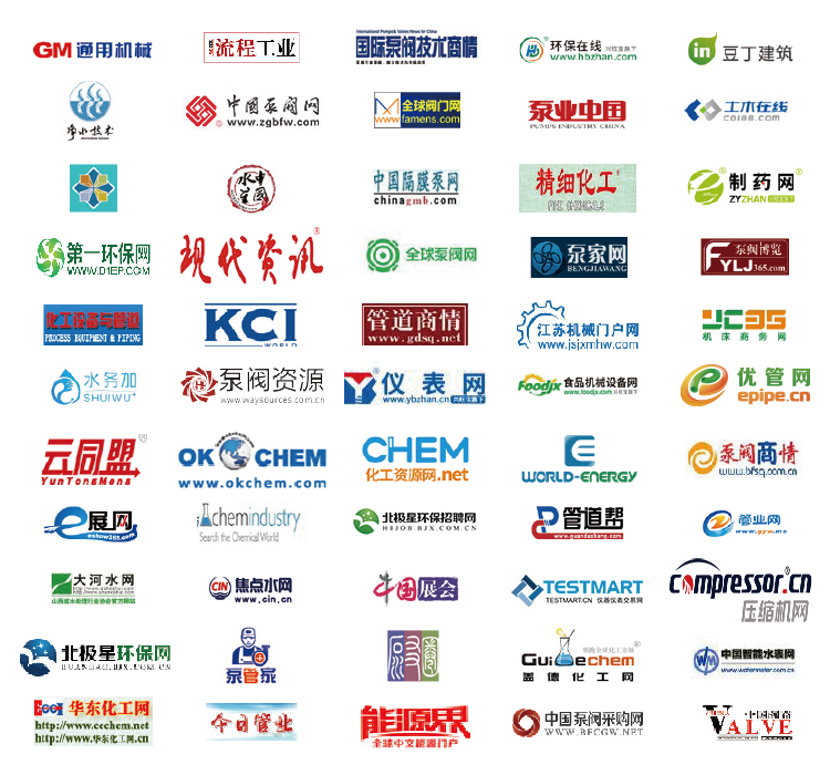 重磅利好来了！未来阀门市场靠什么赚钱？上海企业推广